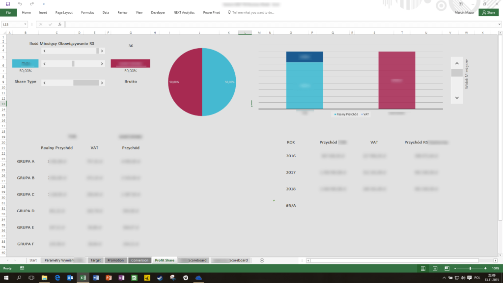 Profit Share 1