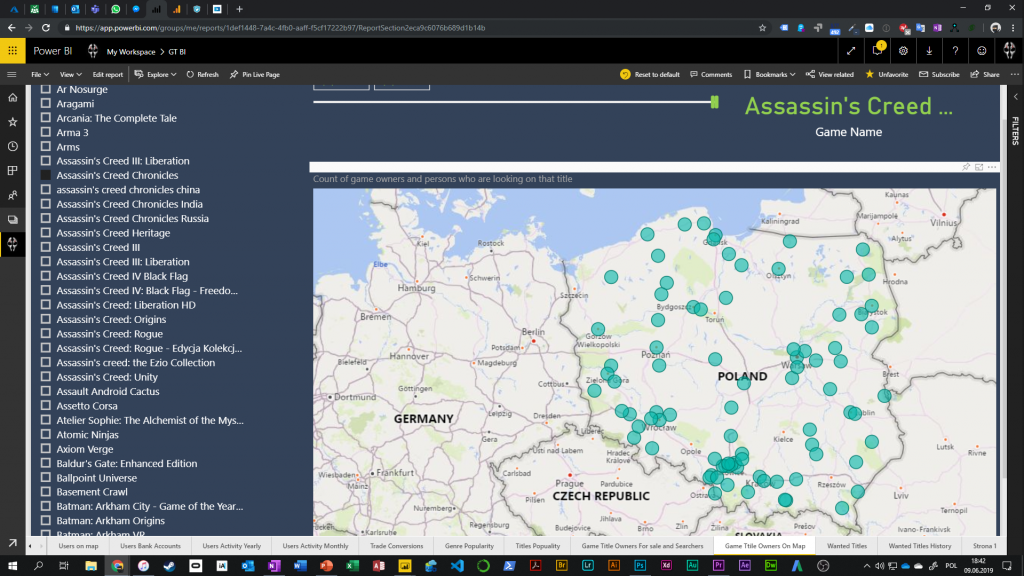 Power BI