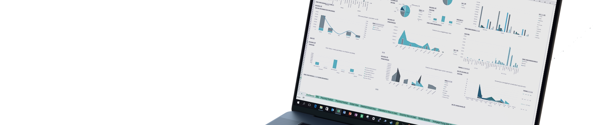 Excel Dashboard - MySQL Dataset