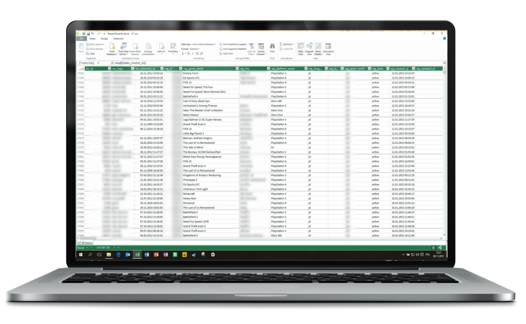 GT Mailing Power Pivot