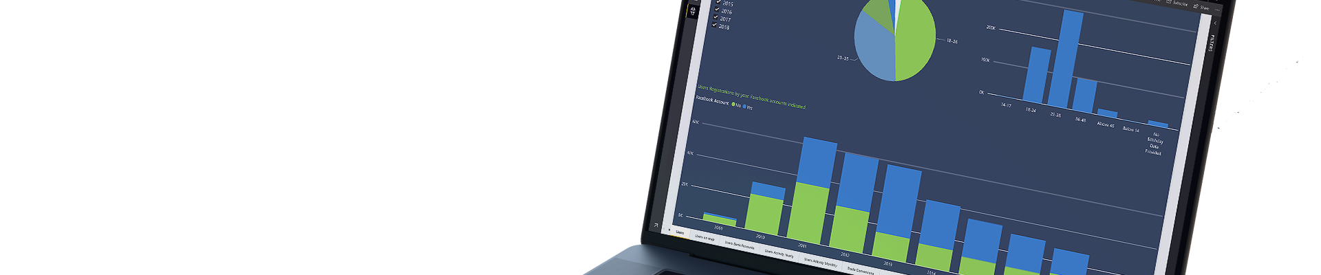 Power BI - MySQL Dataset