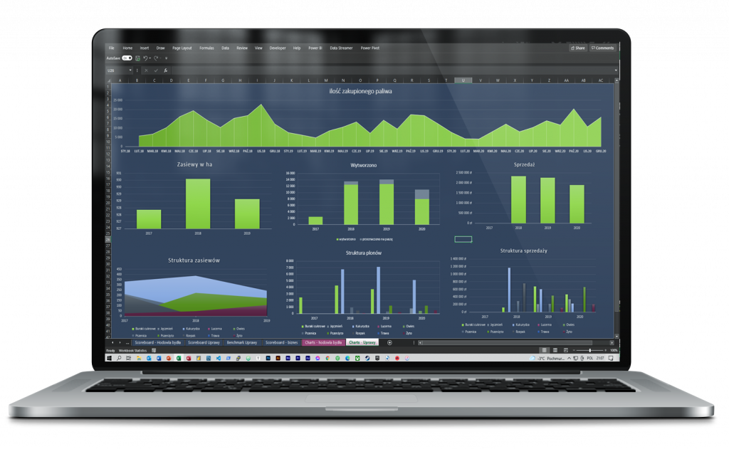 producent mleka dashboard 6