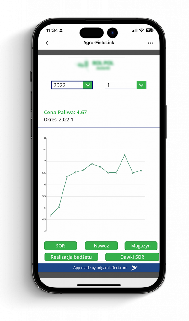 Power Apps FieldLink OMS Ceny Paliwa