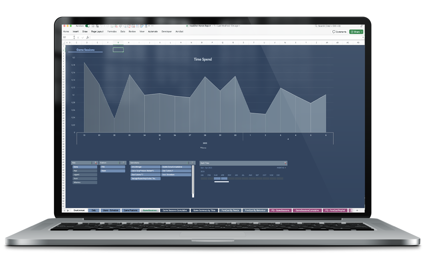 macbook pro portfolio excel 4 MFP