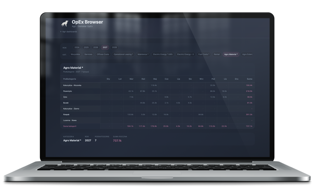 Iris Demeter OpEx Browser