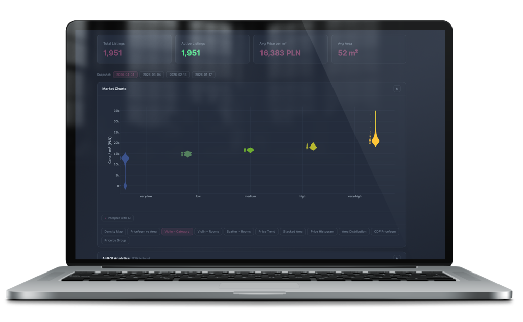 Iris Themis Market Data